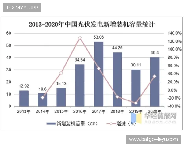 体育内容生态迎来新趋势：多元互动驱动新增长