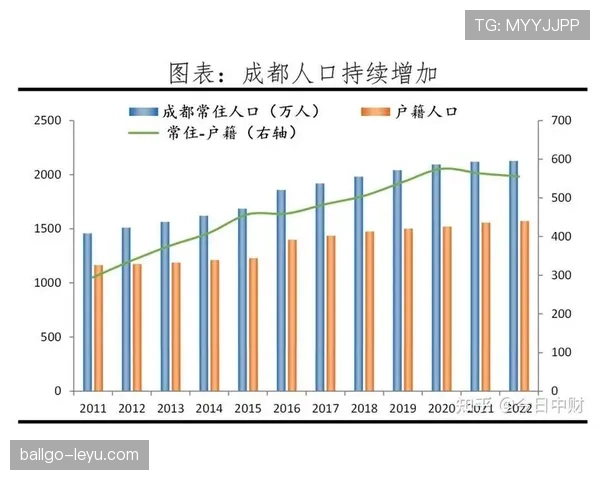 南特数据分析揭示城市发展新潜力，未来趋势引关注