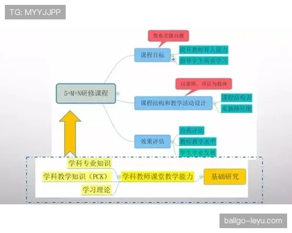 诺丁汉攻防体系优化，战术调整成新赛季关键看点