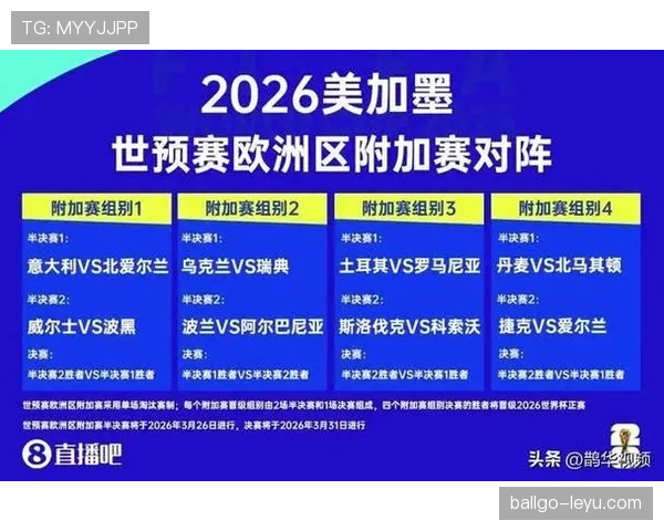 2026世界杯淘汰规则解析